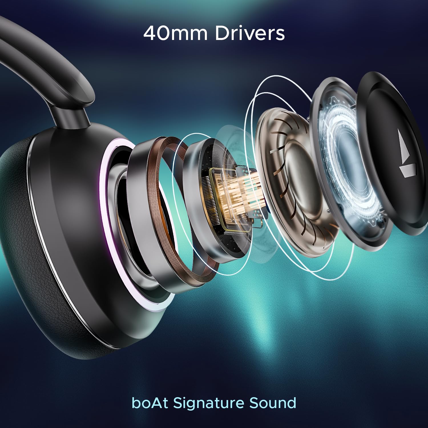 boAt Rockerz 480 Headphone