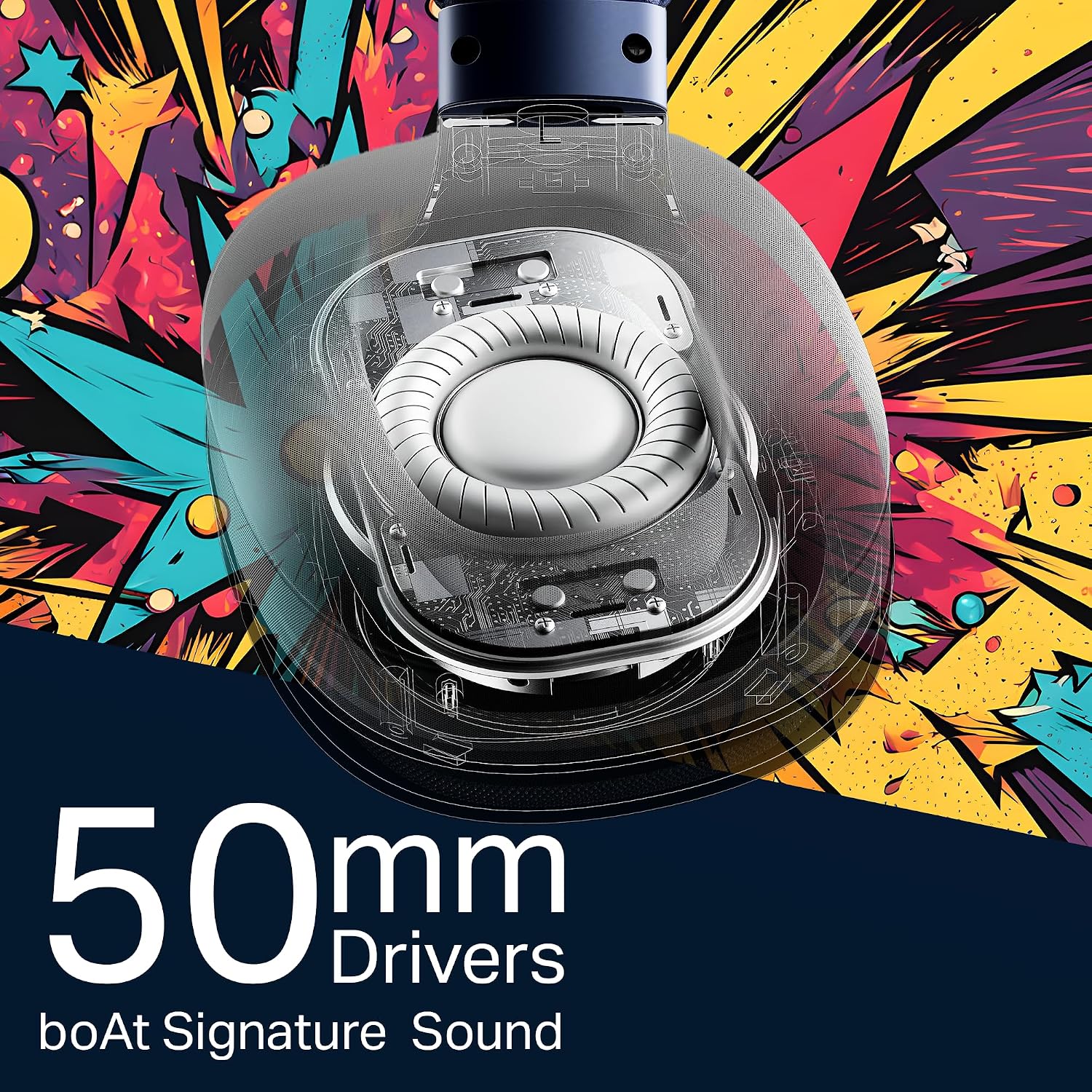boAt Rockerz Plus 550 Headphone
