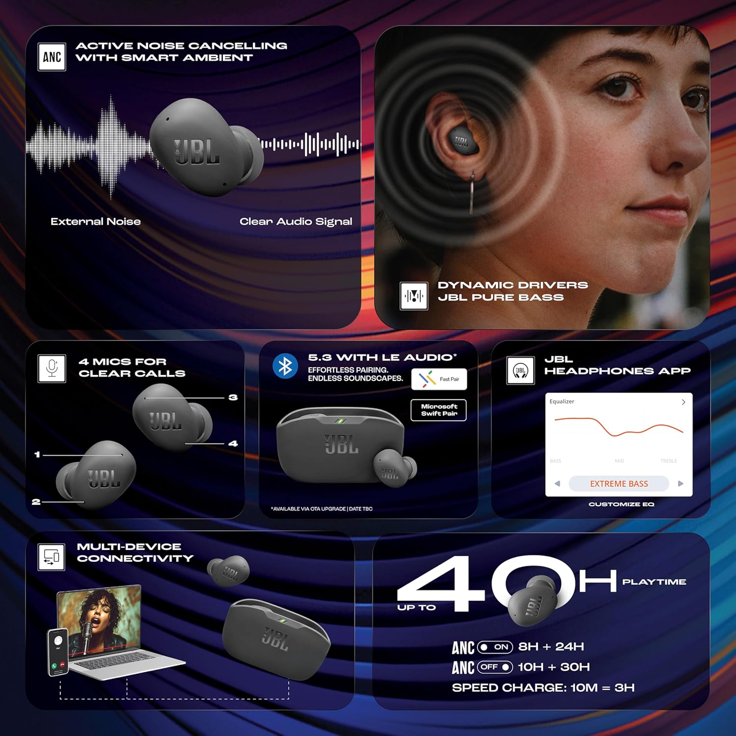 JBL Wave Bud 2