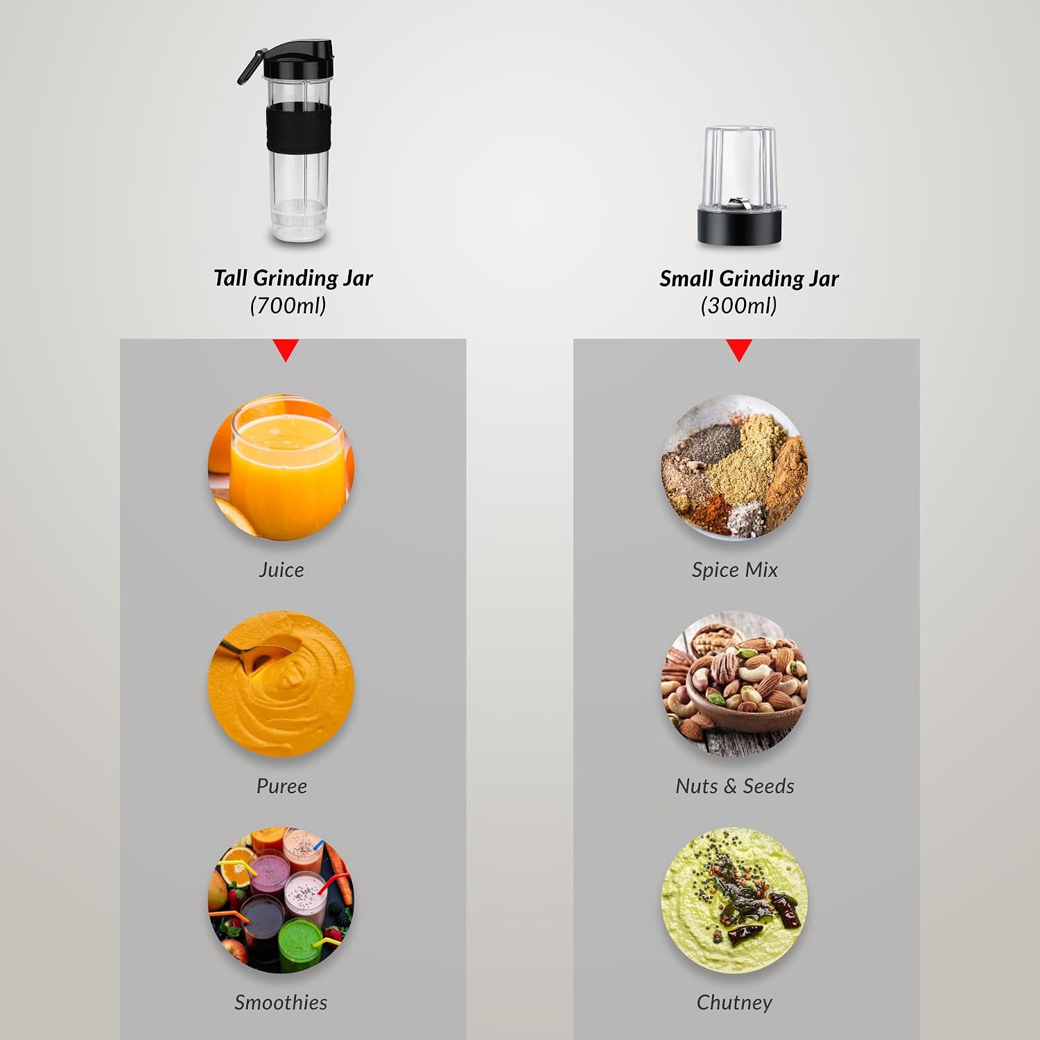 Prestige Nutri-Jet Mixer Grinder